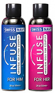 Возбуждающие гели для пар Swiss Navy Infuse Arousal Gels for Couples, 2х59 мл