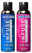 Возбуждающие гели для пар Swiss Navy Infuse Arousal Gels for Couples, 2х59 мл