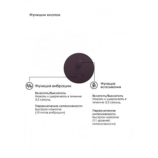 Вагинально-клиторальный вибратор Mythical, водонепроницаемый, фиолетовый