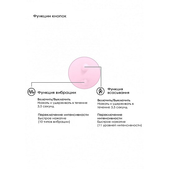 Вагинально-клиторальный вибратор Mythical, водонепроницаемый, розовый