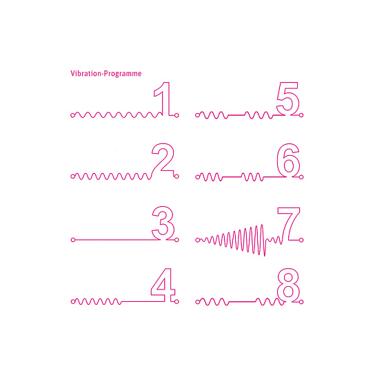 Вибратор сочетающий вибрации и электрическую стимуляцию ELEGANT ERIC, фиолетовый