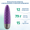 Вибропуля Satisfyer Ultra Power Bullet 5, фиолетовая