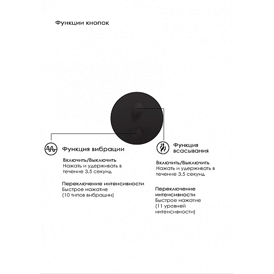 Вагинально-клиторальный вибратор Mythical, водонепроницаемый, черный