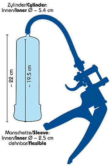 Помпа для пениса Bang Bang You2Toys, синяя