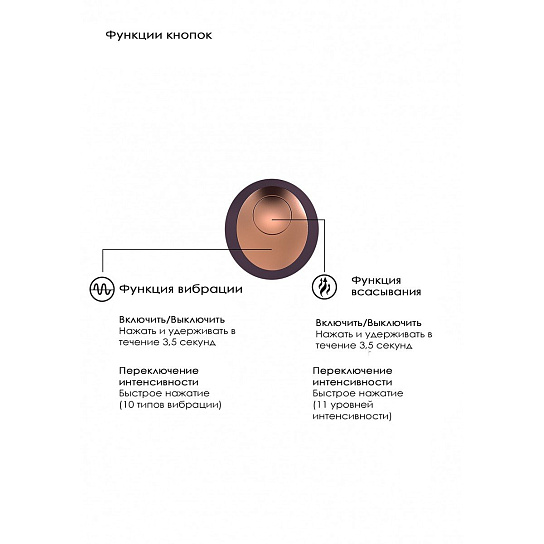 Вакуумно-волновой стимулятор Invincible, водонепроницаемый, фиолетовый