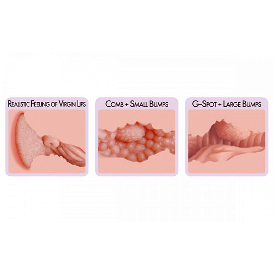 Мастурбатор вагина с реалистичным рельефом Haru Kokos