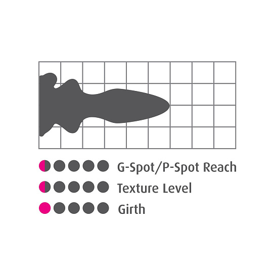 Стеклянная пробка Icicles с силиконовой присоской, прозрачная