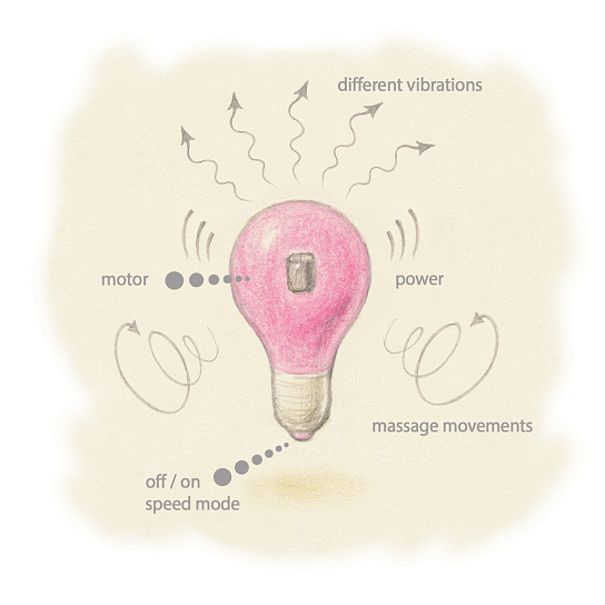 Силиконовый стимулятор Gvibe Gbulb розовый