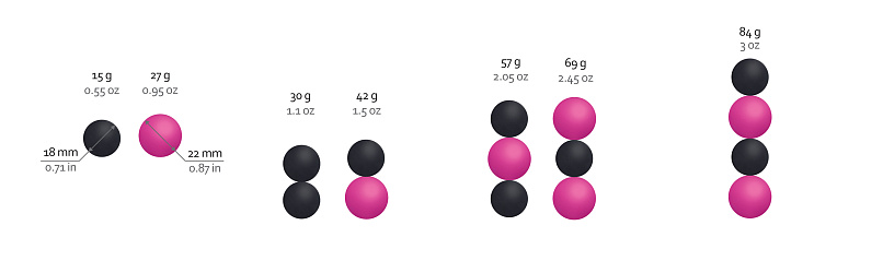 Набор вагинальных шариков Geisha Balls Magnetic из силикона