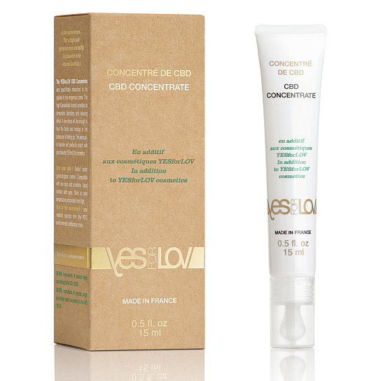 Концентрированный возбуждающий гель YESforLOV CBD, 15 мл