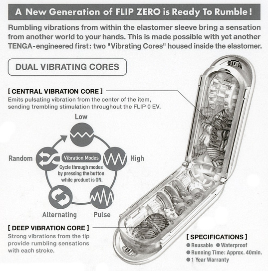 Мастурбатор Tenga Flip Zero с вибрацией Мастурбатор Tenga Flip Zero с вибрацией