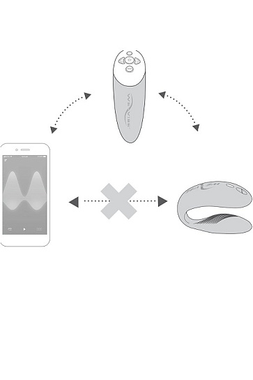 Вибратор для пар We-Vibe Chorus Aqua, голубой
