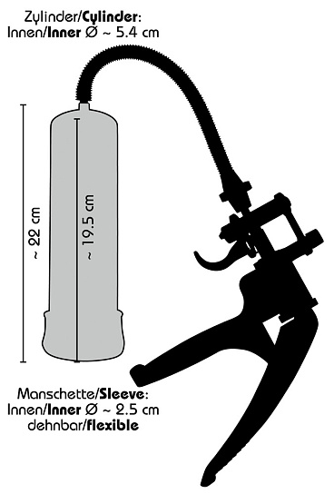Помпа для пениса Bang Bang You2Toys, черная