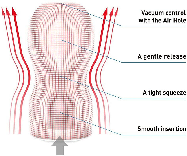 Мастурбатор с имитацией минета Original Vacuum Cup Hard