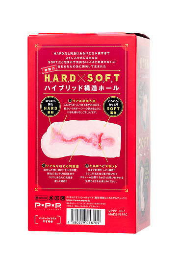 Мастурбатор с грудью PPP Newnew