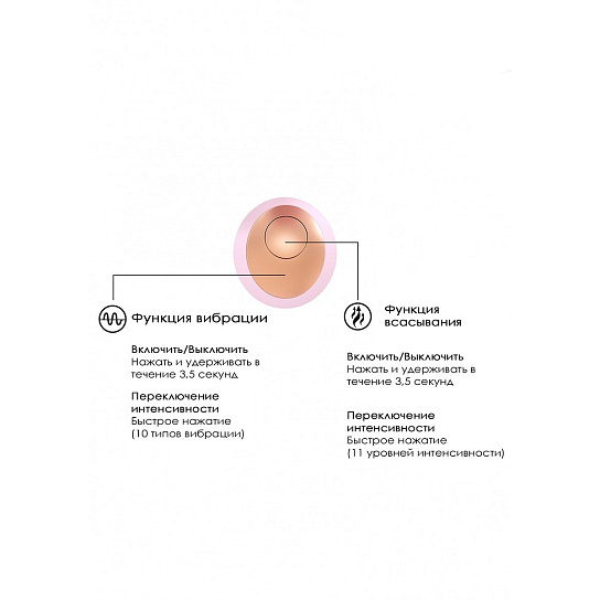 Вакуумно-волновой стимулятор Invincible, водонепроницаемый, розовый