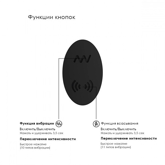 Вибратор с вакуумно-волновой стимуляцией Desirable, черный