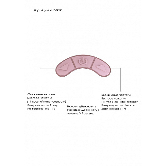 Бесконтактный стимулятор Kissable из мягкого силикона, розовый