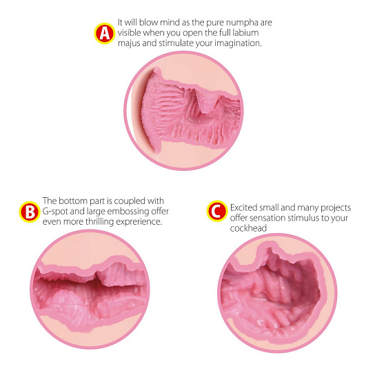Крупный маструбатор вагина для мужчин GLORIA D