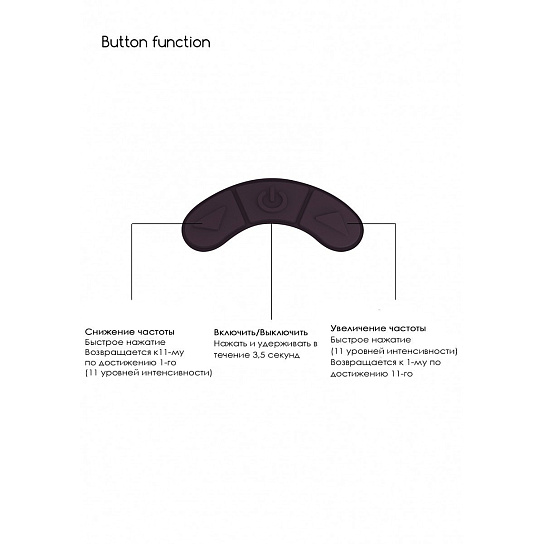 Бесконтактный стимулятор Kissable из мягкого силикона, фиолетовый