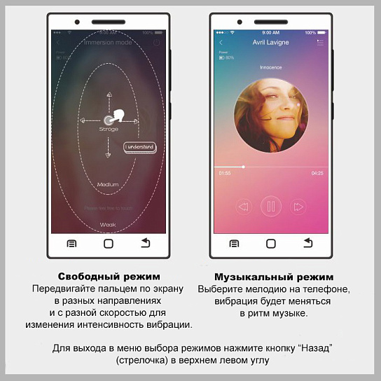 Вагинальные шарики с управлением через App Elvira