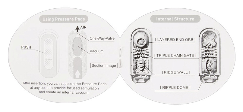 Мастурбатор Tenga Flip Zero, белый